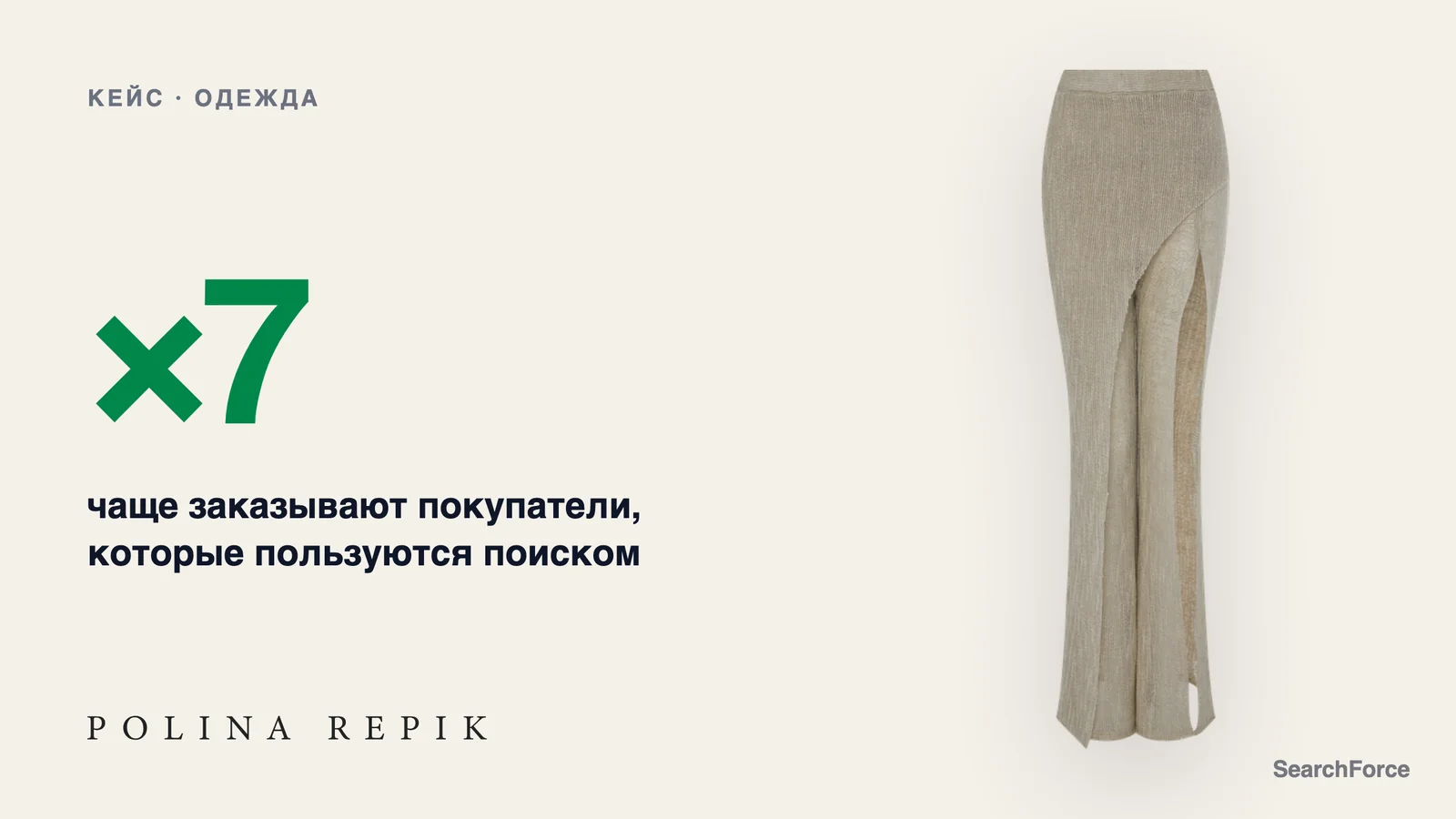 Кейс POLINA REPIK: покупатели с поиском заказывают в 7 раз чаще, а конверсия ищущих выросла в полтора раза