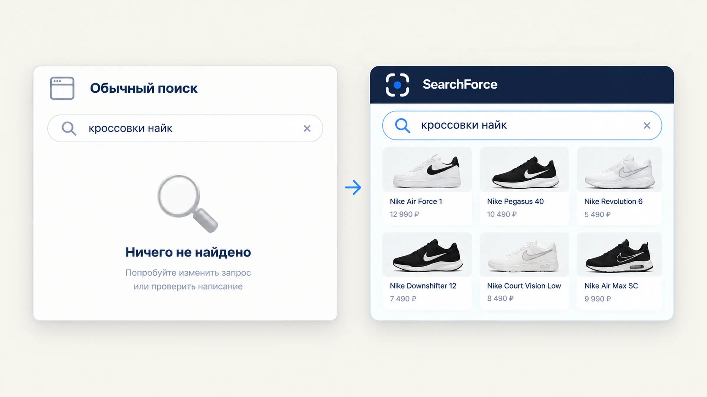 Встроенный поиск CMS против облачного сервиса: что на самом деле теряет магазин